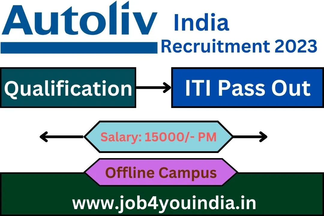 Autoliv India Recruitment 2023