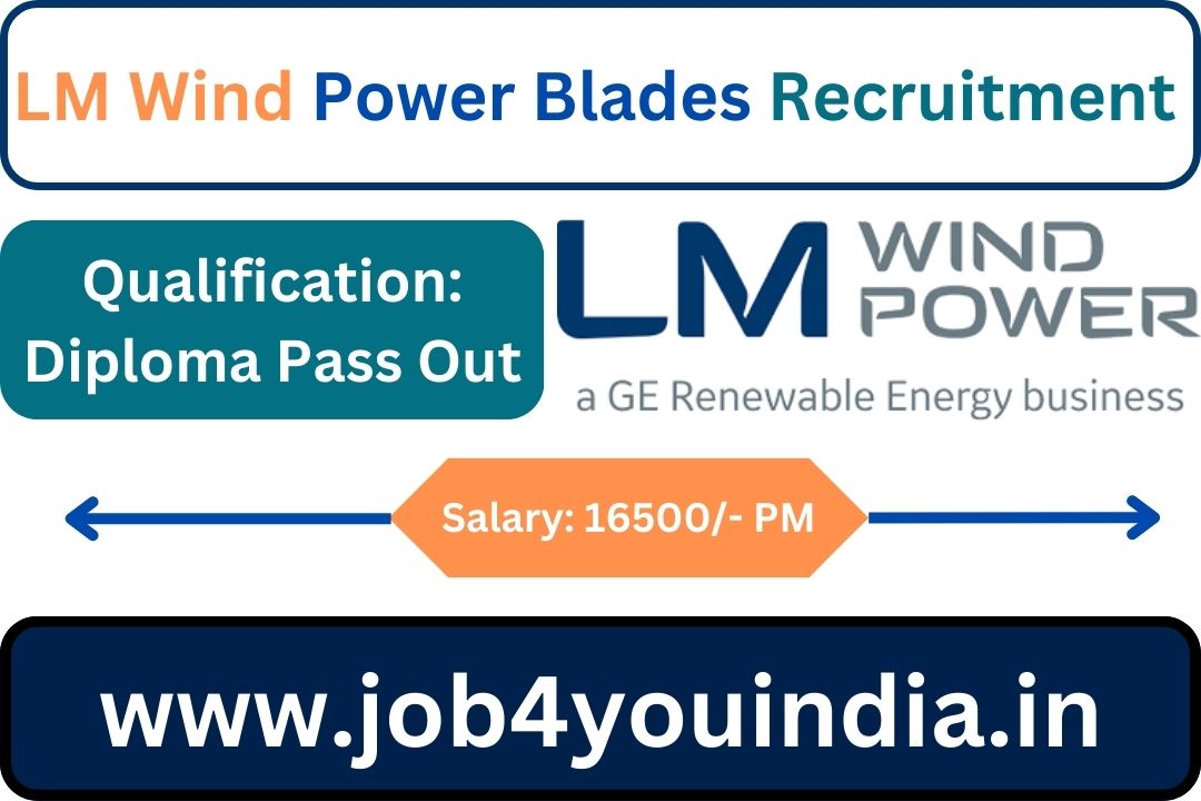 LM Wind Power Recruitment