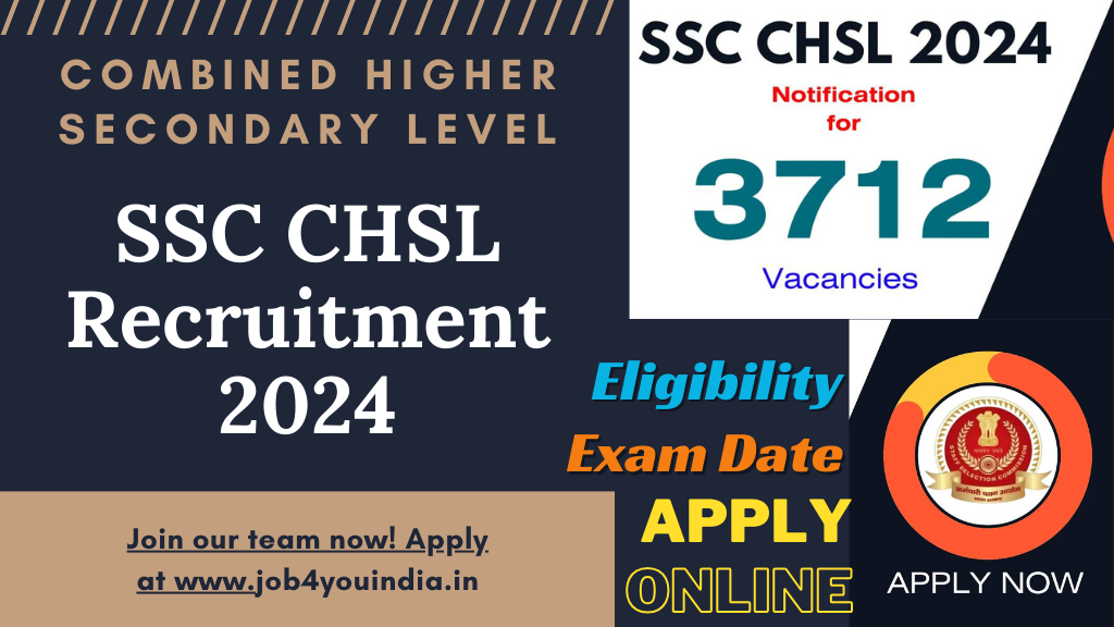 SSC CHSL Recruitment 2024